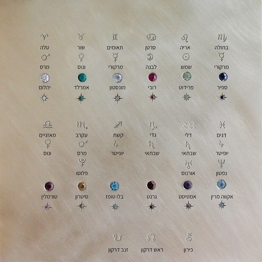 תליון אבן המזל זהב 14K - Image 14
